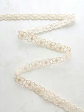 画像5: チュールレース (5)